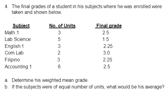 60-61 14 62-63 26 64-65 35 66-67 23 68-69 19 70-71 15