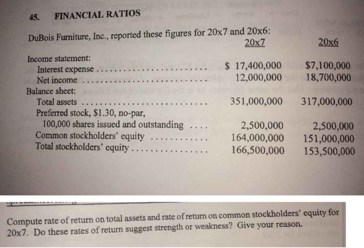 Financial statement analysis please use Excel chart step by step 45.