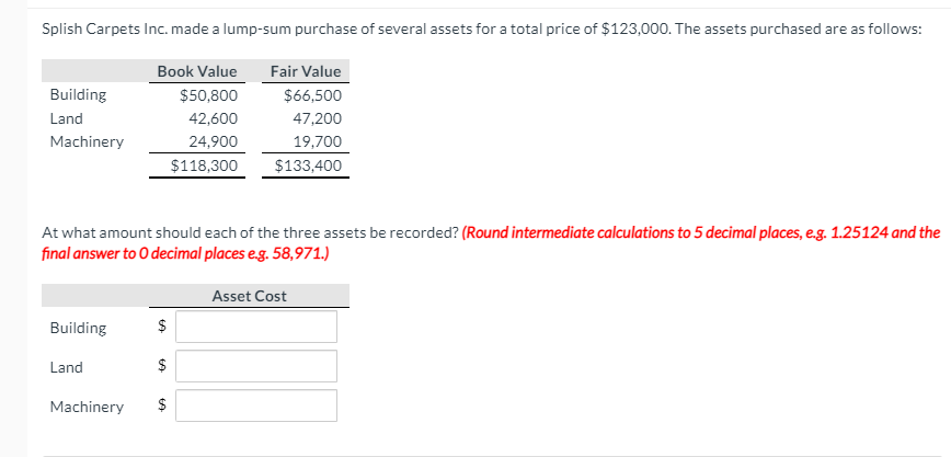 Depreciation - EquipmentAccumulated Depreciation - Leasehold ImprovementsAccumulated Depreciation - MachineryAccumulated Depreciation -