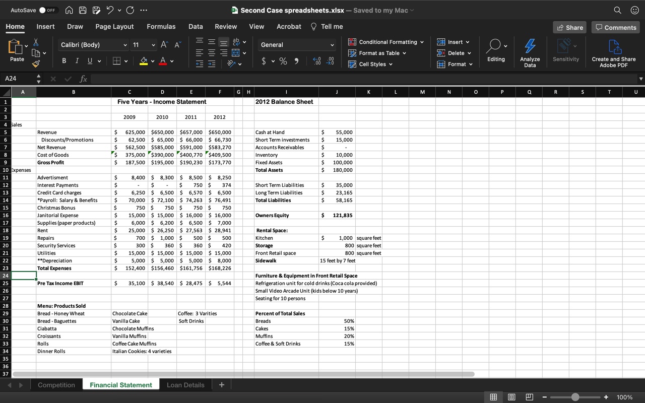 Case spreadsheets.xIsx - Saved to my Mac Q Home Insert Draw Page