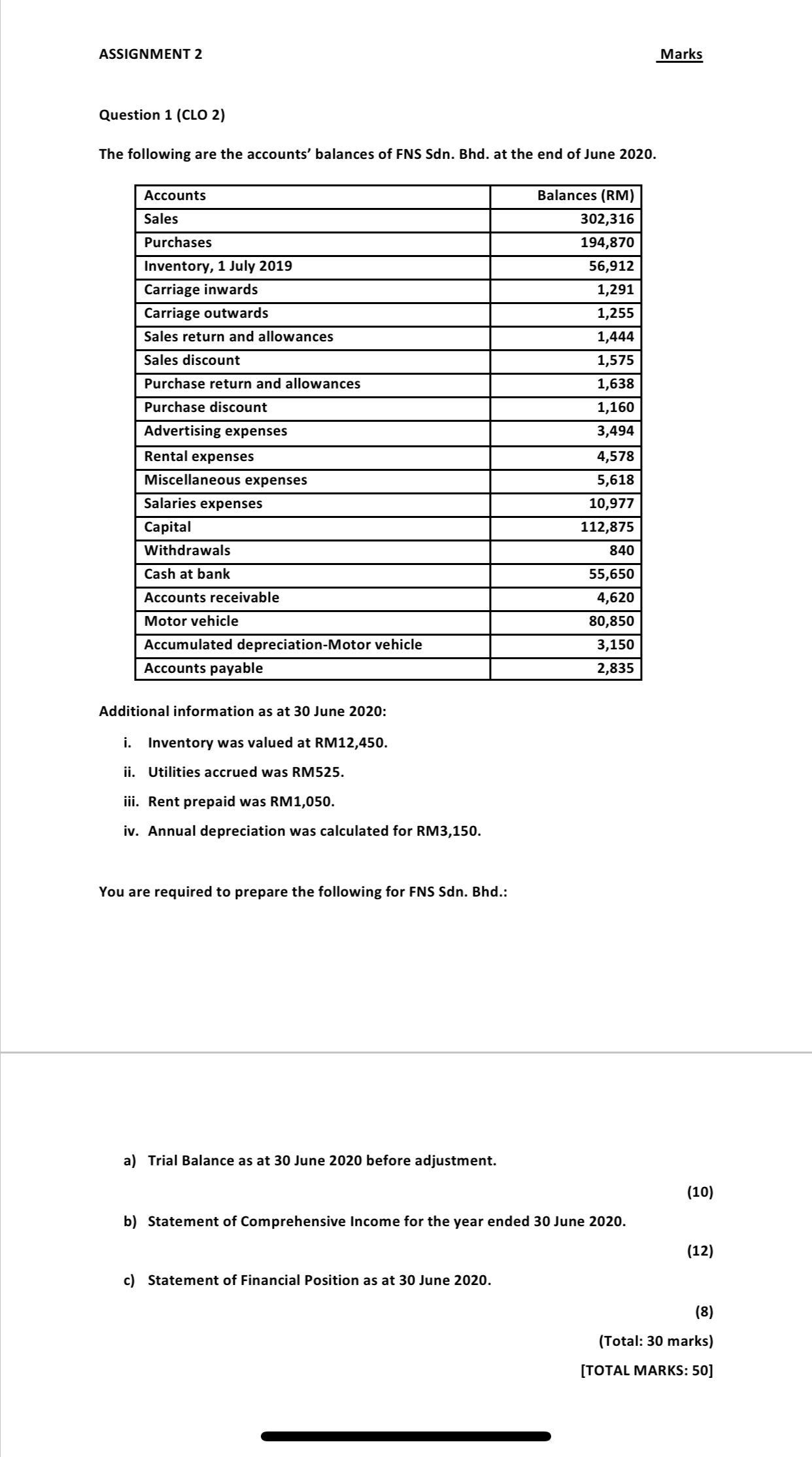 return and allowances Sales discount Purchase return and allowances Purchase discount Advertising