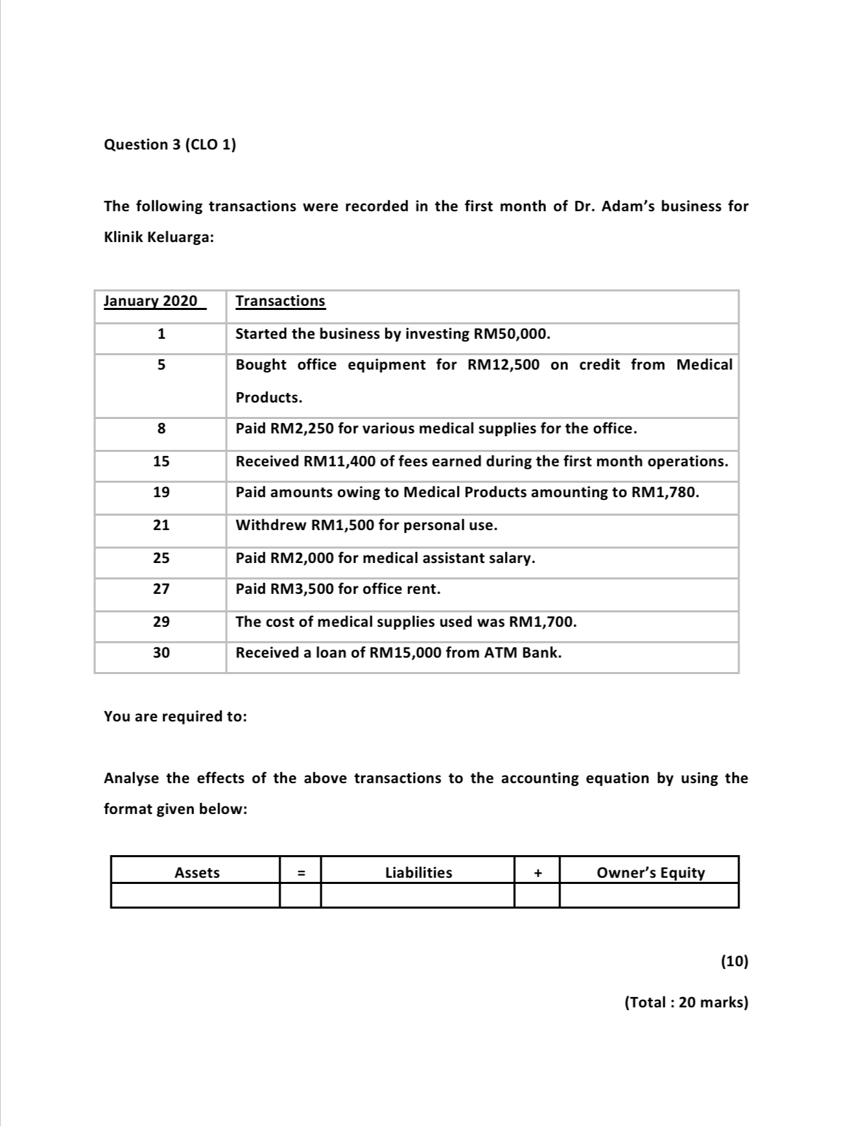 expenses Rental expenses Miscellaneous expenses Salaries expenses Cash at bank Accounts receivable