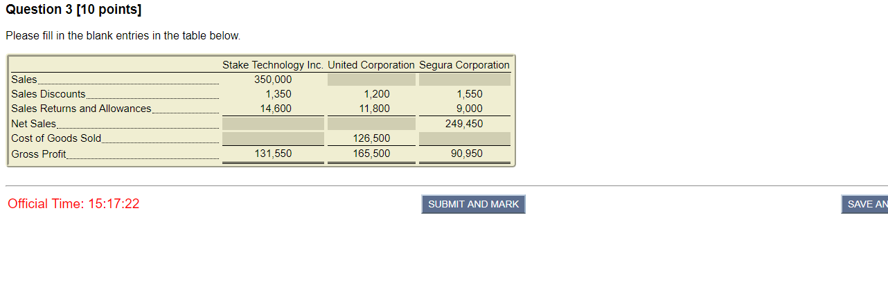 the blank entries in the table below. Stake Technology Inc. United Corporation