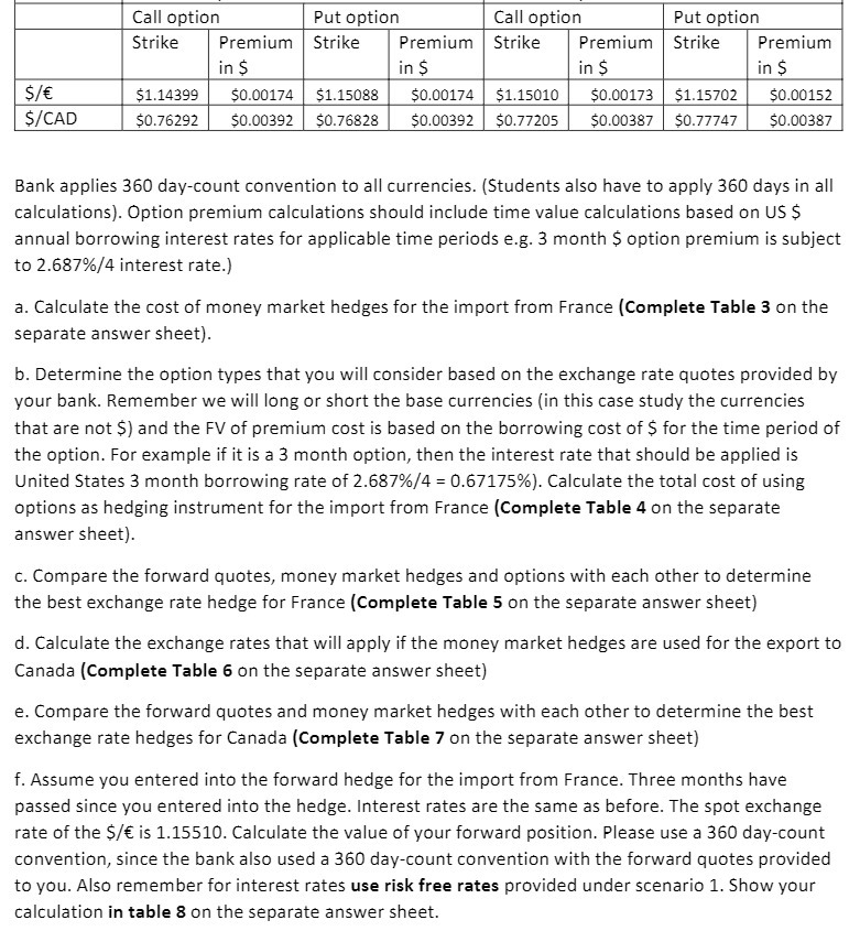 Premium Strike Premium Strike Premium in S in S in S in