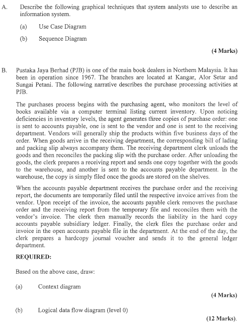 describe an information system. (a) Use Case Diagram (b) Sequence Diagram (4