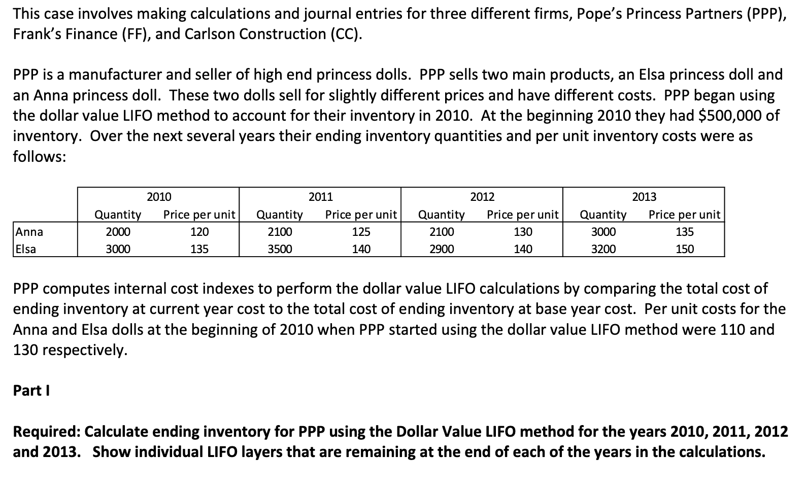 and journal entries for three different firms, Pope's Princess Partners (PPP), Frank's