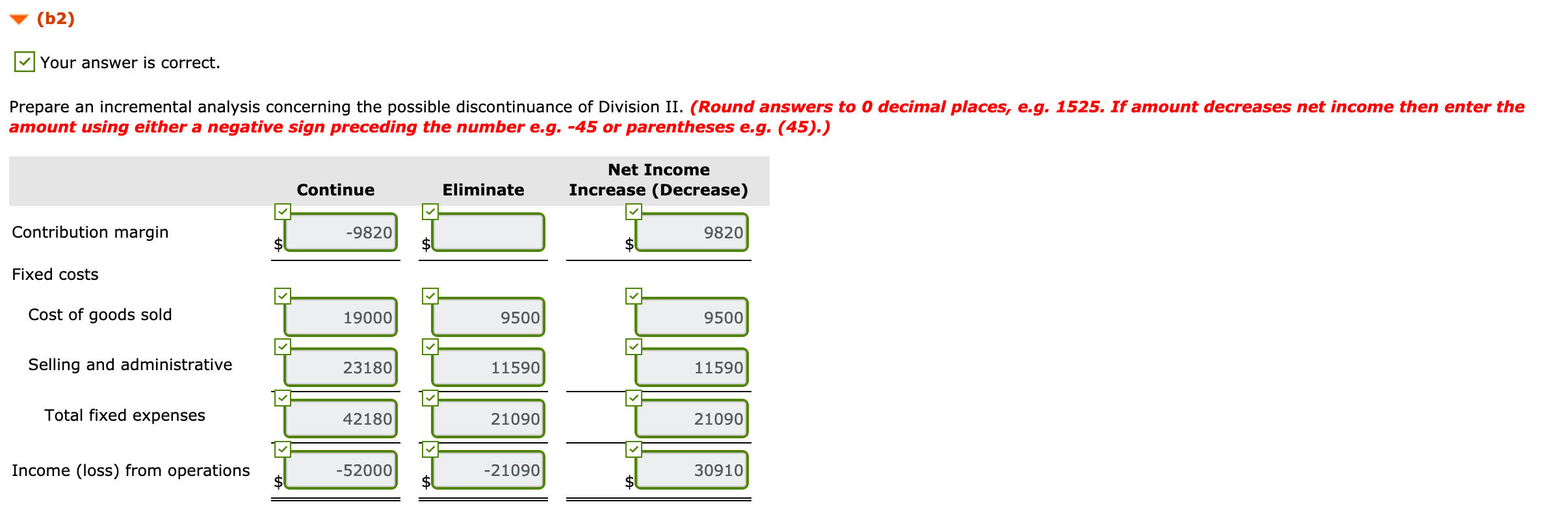 90 % 82 % 75 % Selling and administrative expenses 39 62