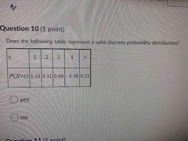 valid discrete probability distribution? 2 3 4 P(X=x) 0.16 0.11 0.06 -