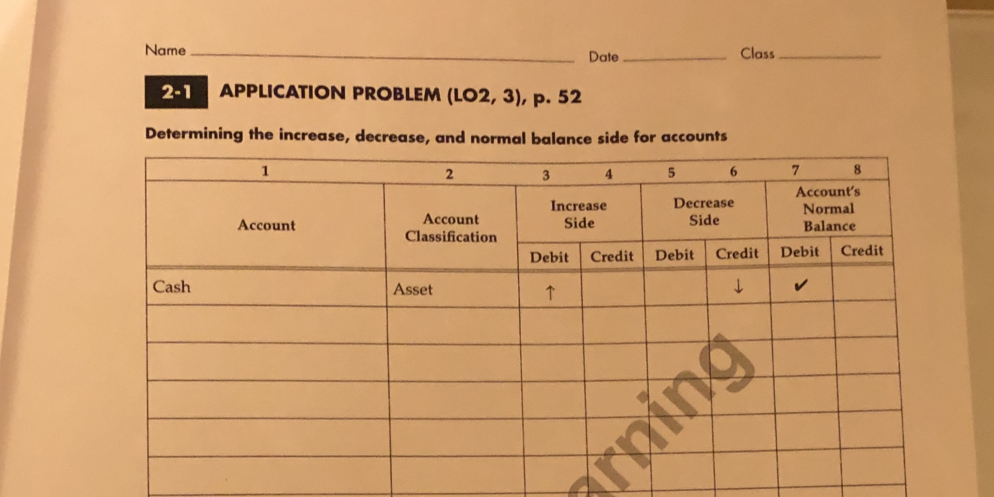 (LO2, 3), p. 52 Determining the increase, decrease, and normal balance side