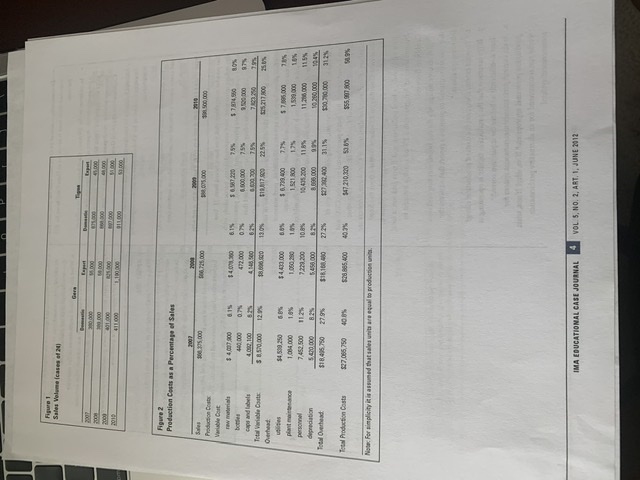 of Saskatchewan Suresh Kalagnanam University of Saskatchewan INTRODUCTION chain of Islands, Antigua