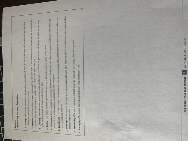 of St. It is April 2011 and you have used your newly