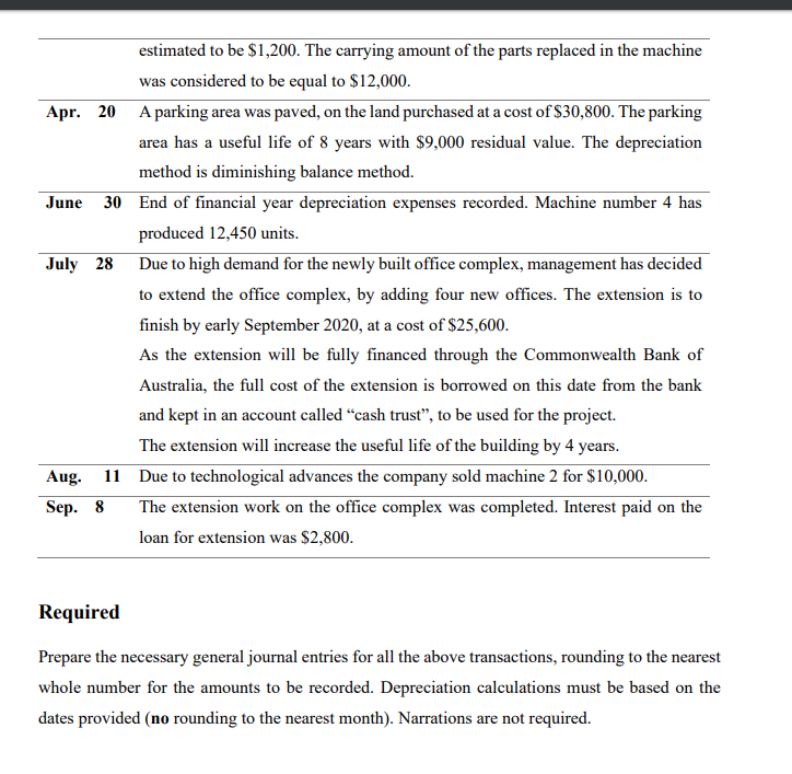 department, a different accountant was in charge of selecting the depreciation method