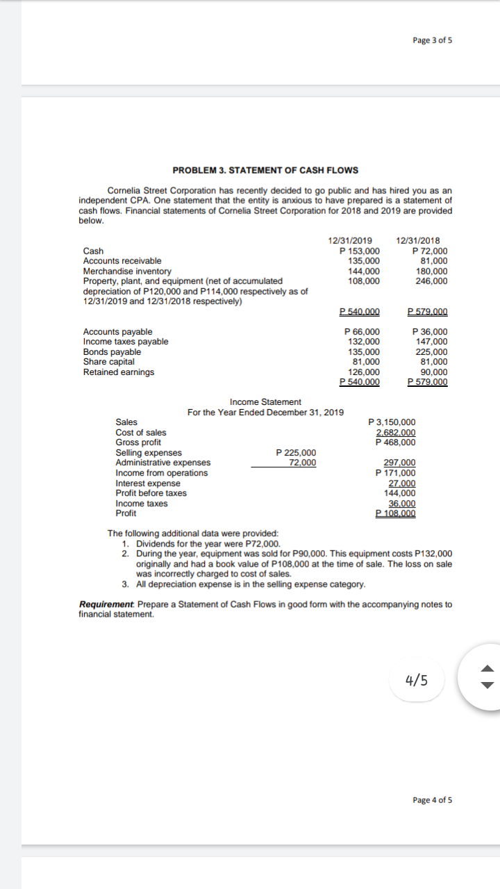 income of Paper Rings Company is provided below: Actuarial gains on defined
