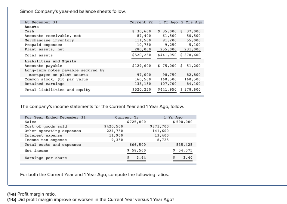 Required 1B Profit margin ratio. Profit Margin Ratio Choose Numerator: 1 Choose