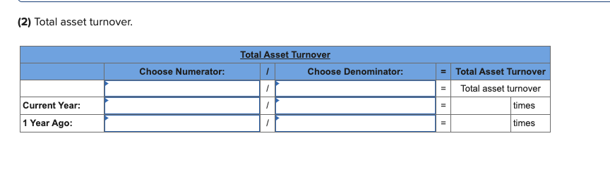 Denominator: Profit Margin Ratio Profit margin ratio Current Year: S % 1