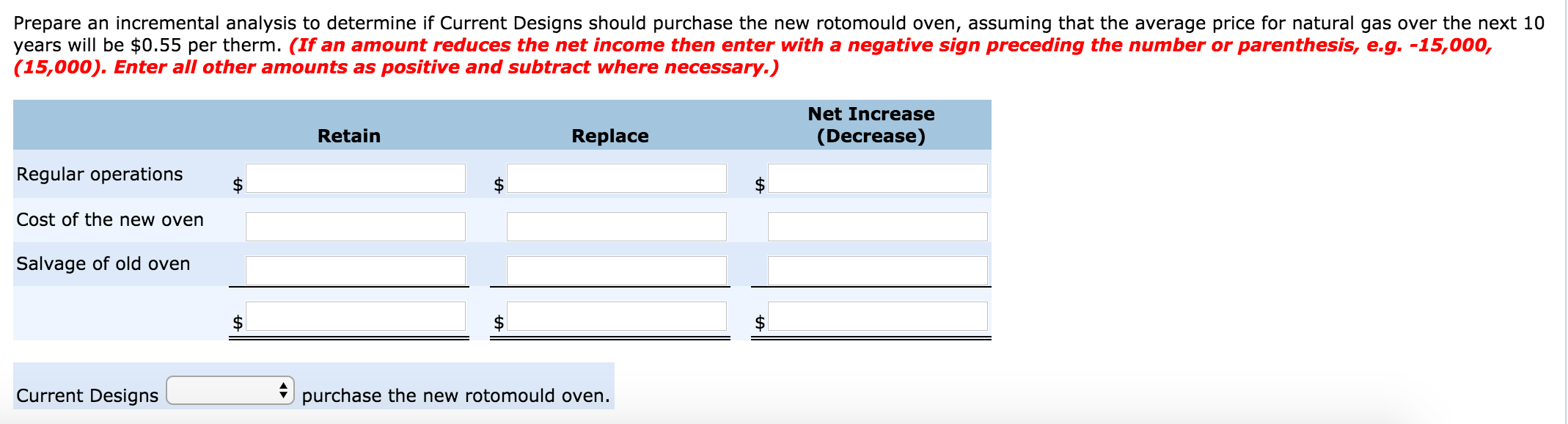  Current Designs faces a number of important decisions that require incremental