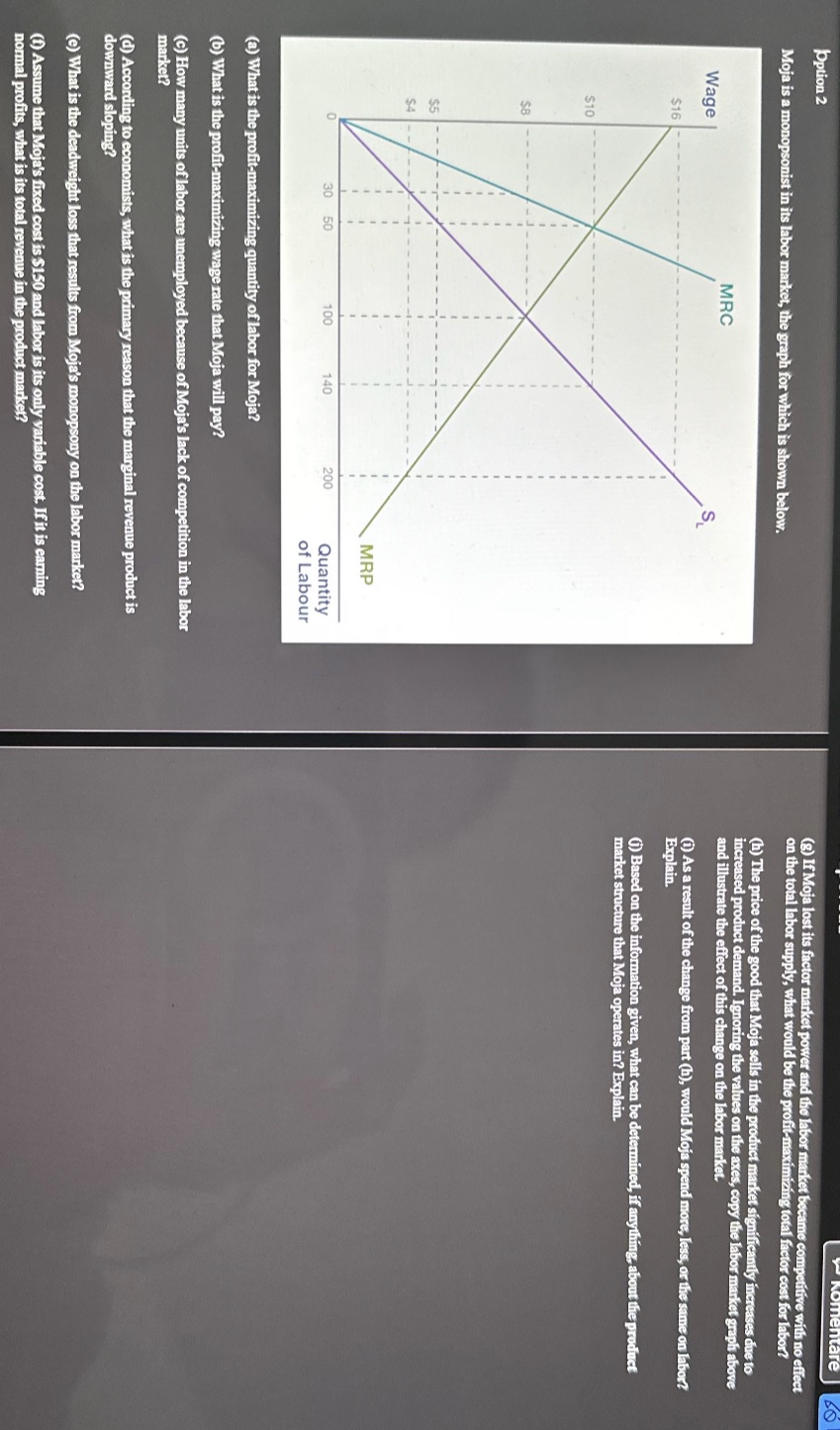 Moja lost its factor market power and the labor market became competitive