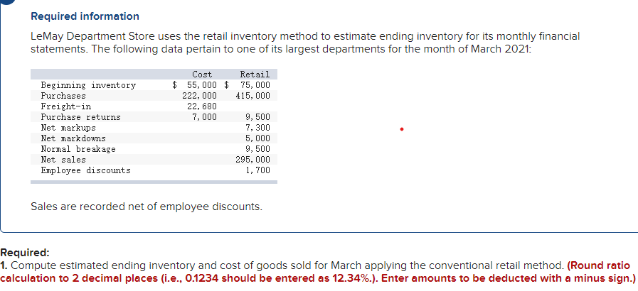 estimate ending inventory for its monthly financial statements. The following data pertain