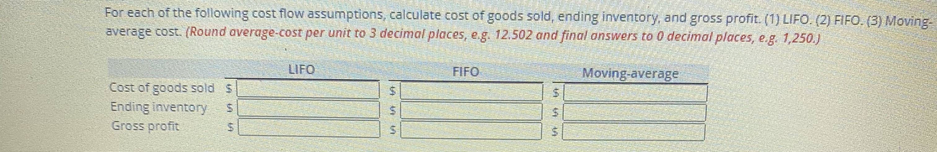(Round average-cost per unit to 3 decimal places, e.g. 12.502 and final