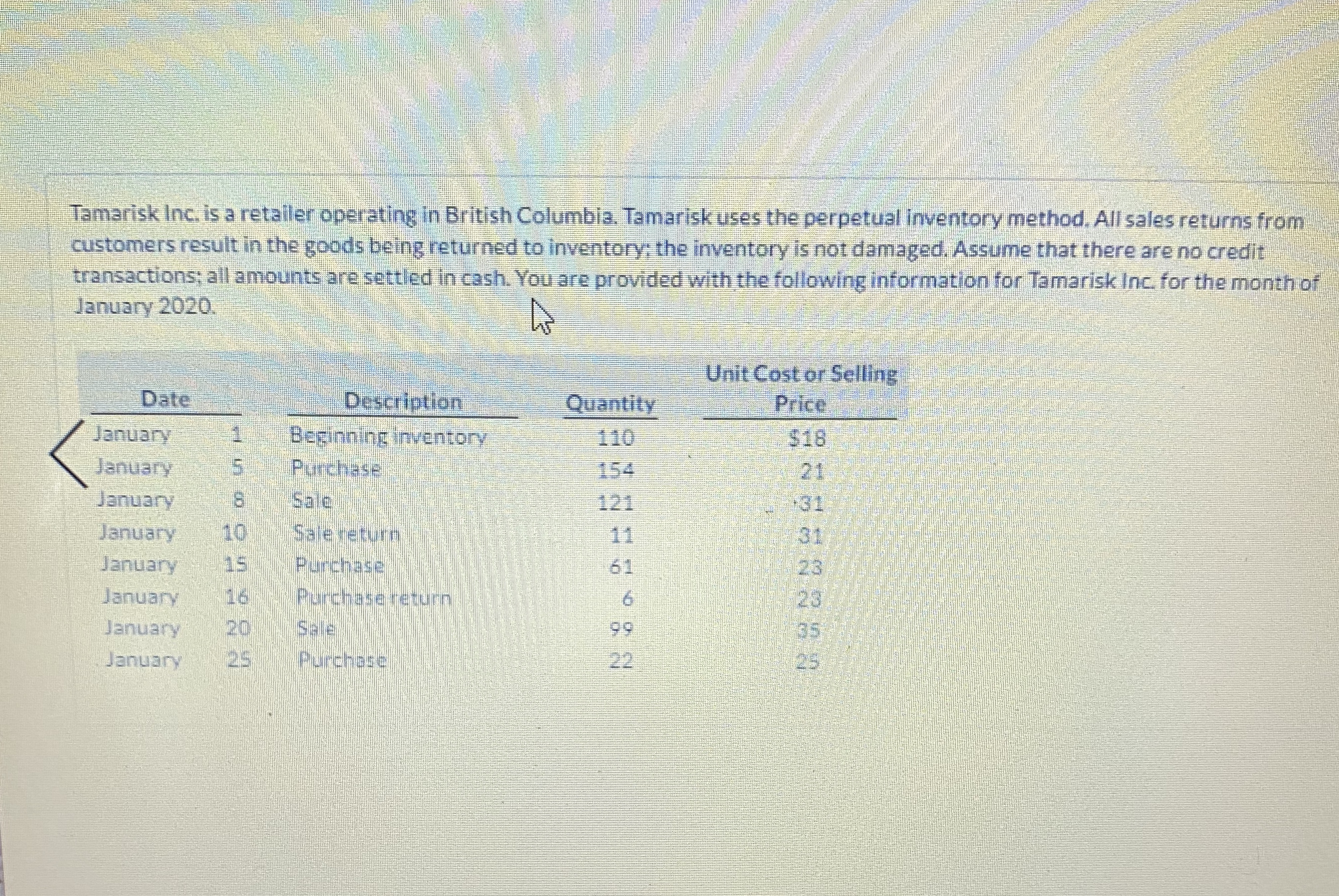 goods sold Ending inventory Gross profitCalculate the Moving average cost per unit