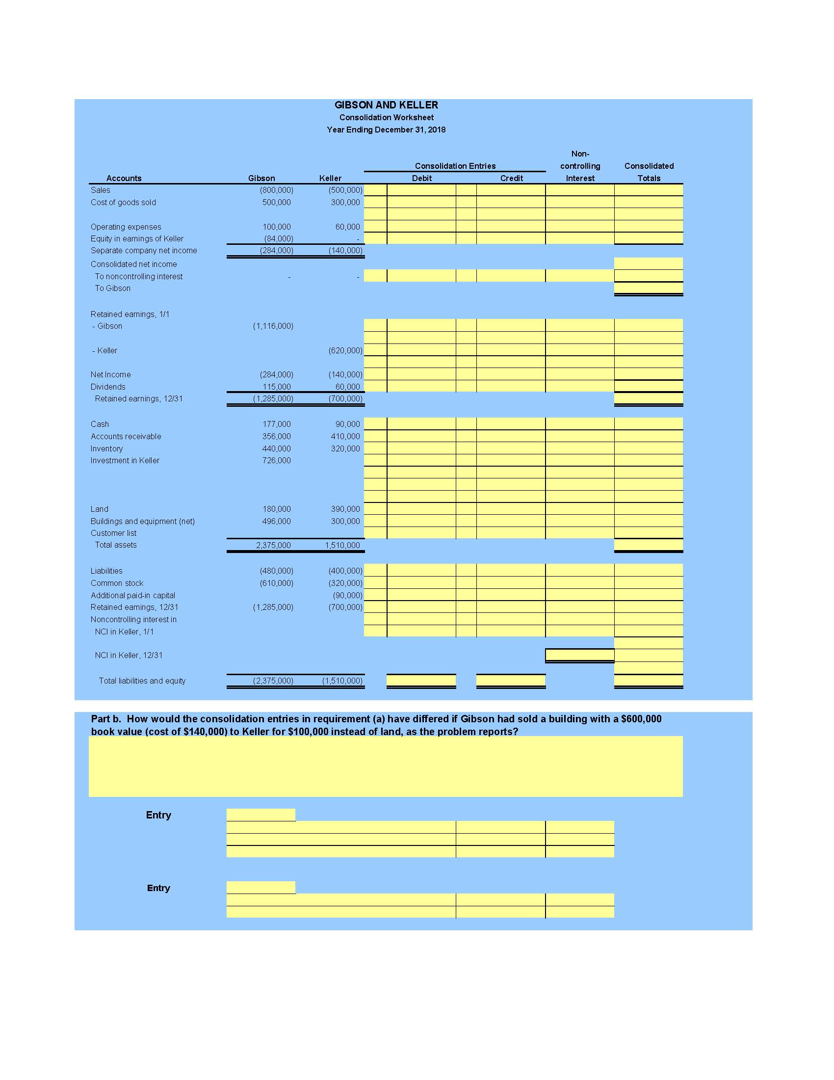 at acquisition-date Book value Fair value in excess of book value Excess