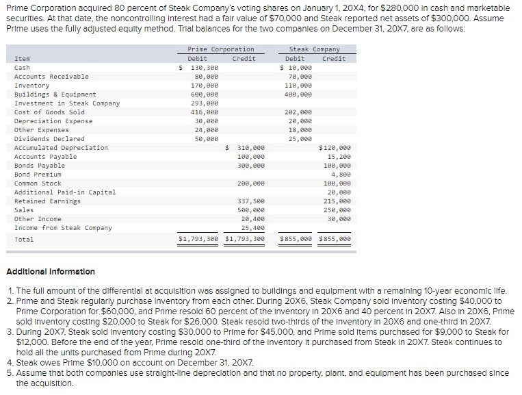  Please help with journal entry D. Prime Corporation acquired 80 percent