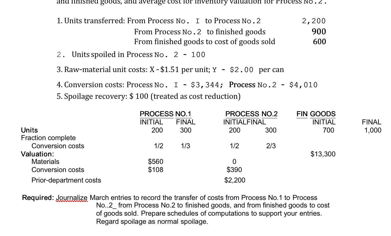 For each unit of Process No . I output, 2 units of