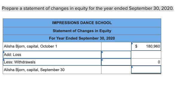 for the year ended September 30, 2020. The new bookkeeper alphabetized the