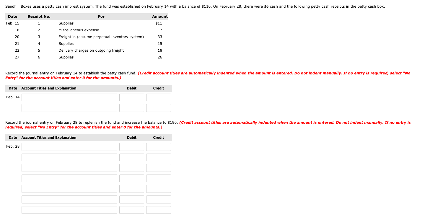 was established on February 14 with a balance of $110. On February