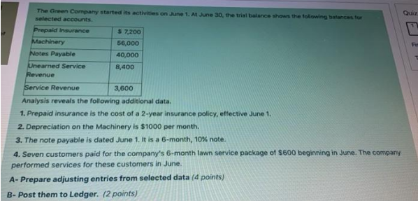 Please help The Green Company started its activities on June 1.