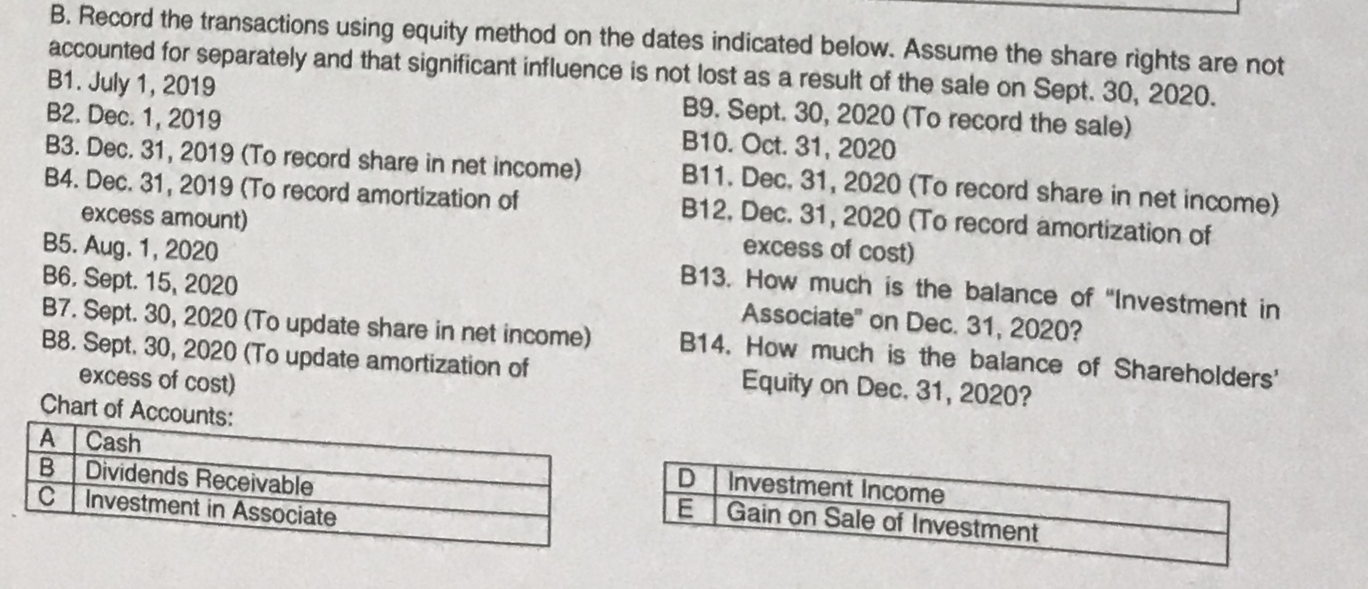 significant influence is not lost as a result of the sale on