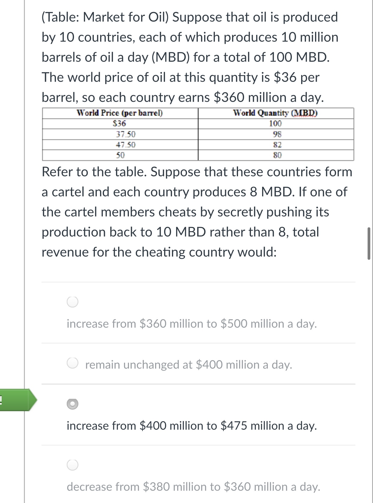 mathematical steps to arrive at the answer! Thank you. (Table: Market for