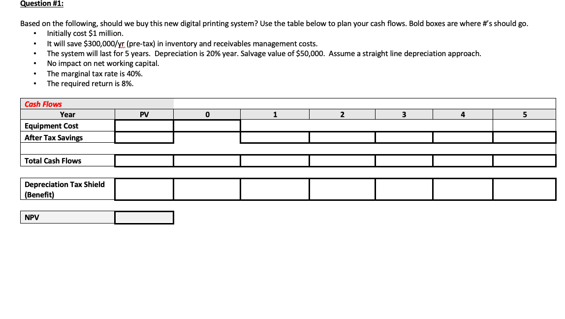 please help in solving these ! Question #1: Based on the