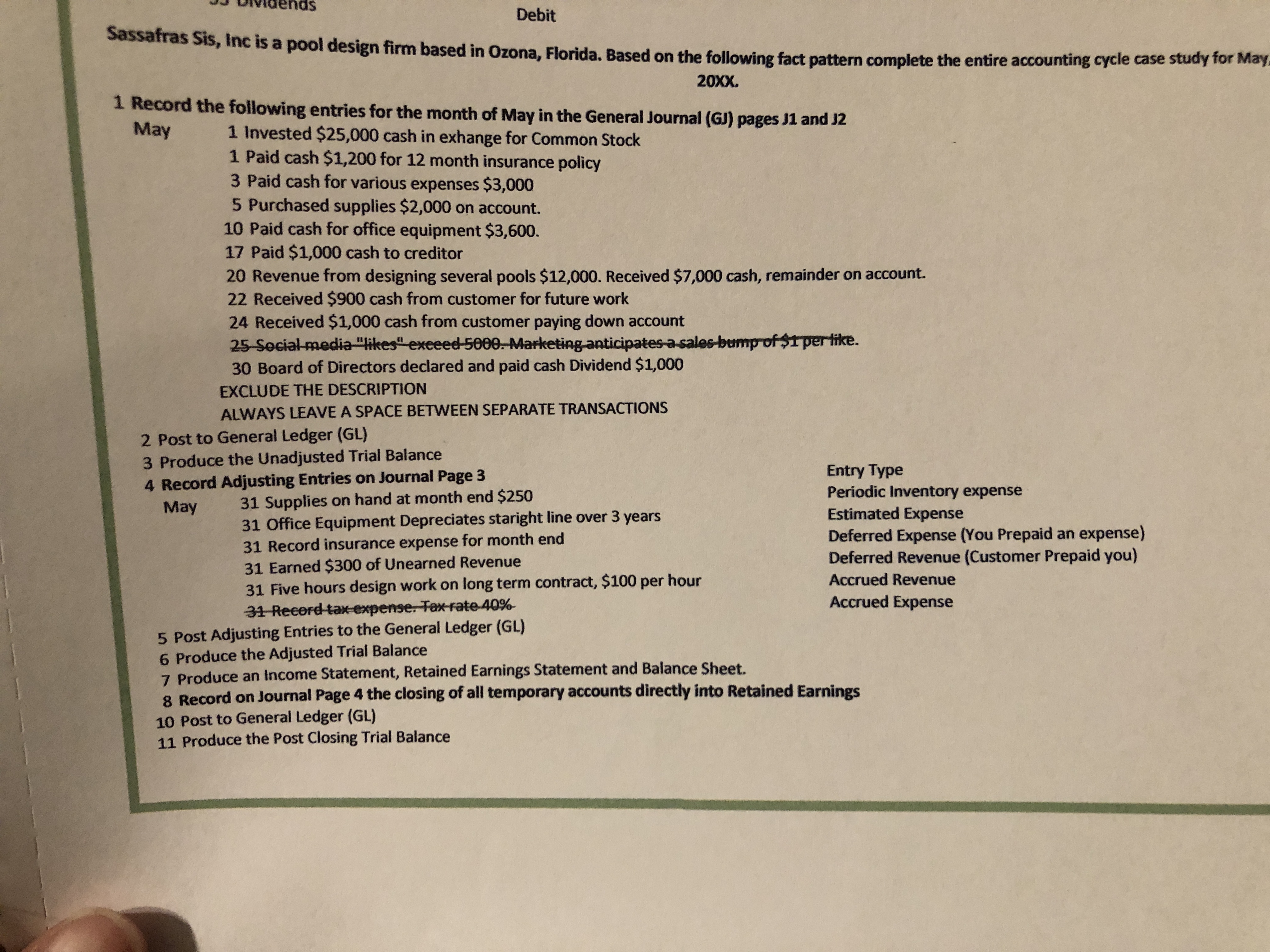 I need help with adjusting entries, closing entries, income statement, retained