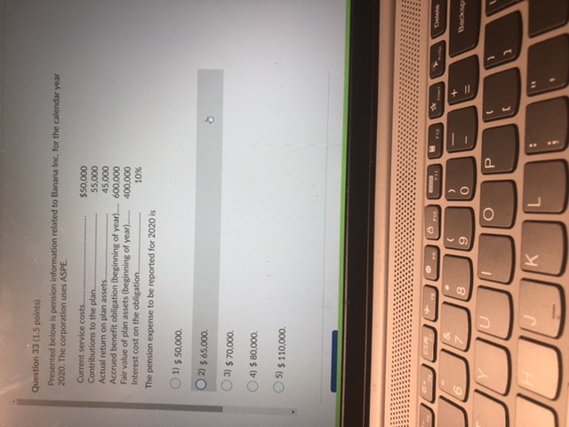 on plan assets.... 82.500 Contributions to plan.......404:18:1010BIRTH 200,000 The pension expense to
