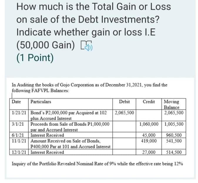 is the Total Gain or Loss on sale of the Debt Investments?