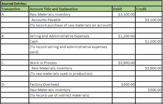 Can I have help with the entry to correct for the
