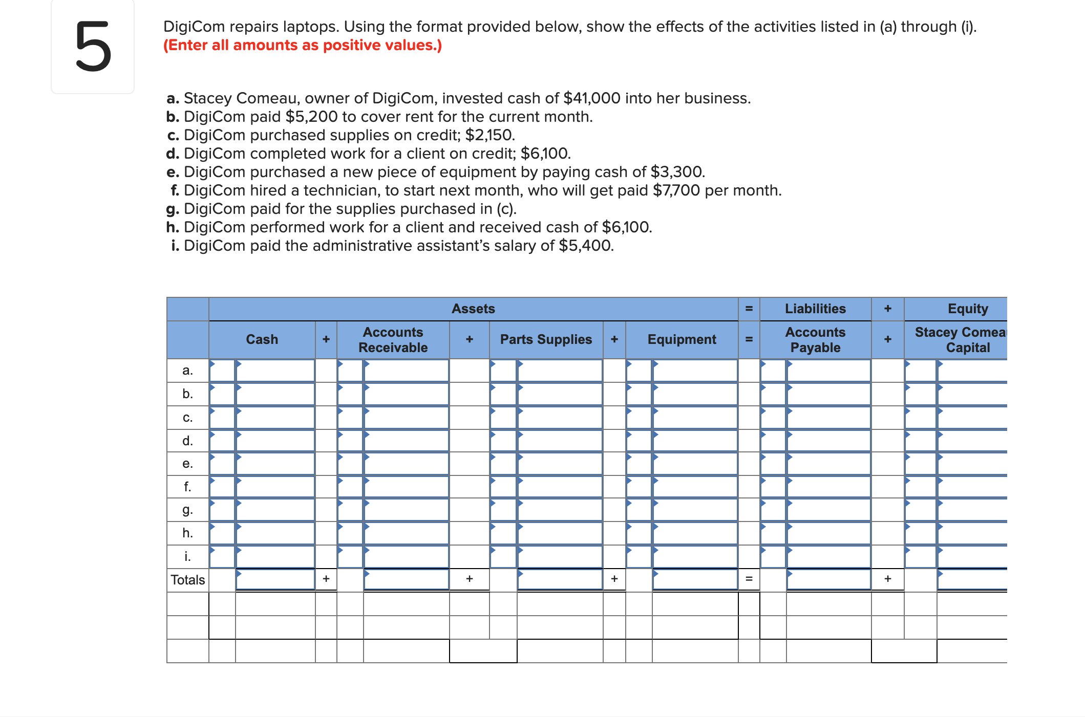 provided below, show the effects of the activities listed in (a) through