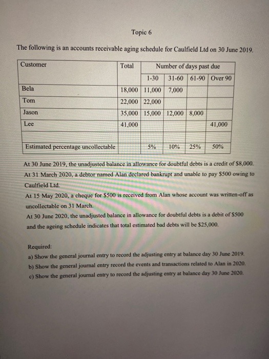 FILE TITLED "Homework for Chapter 10_Excel" TO SOLVE THE FOLLOWING PROBLEM. You