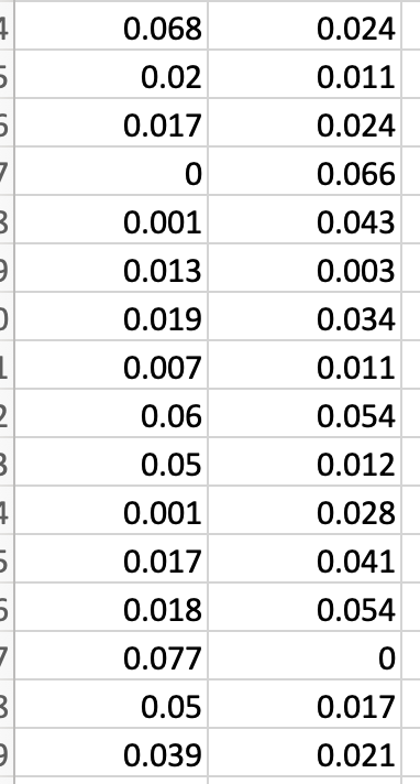 binom.test in terms of the hypothesis test and the confidenceinterval. flint sebring
