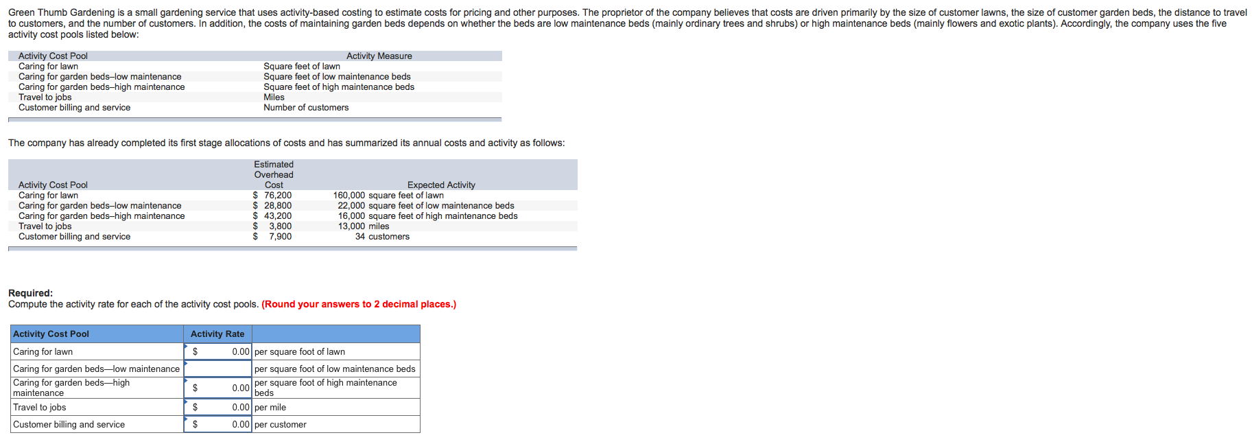 Seeking help on this accounting problem for school. Thank you. Green