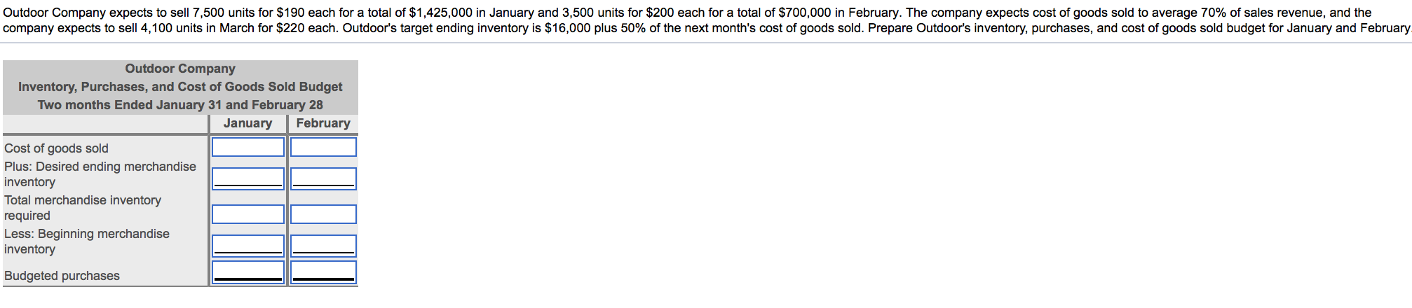 would be greatly appreciated Outdoor Company expects to sell 7,500 units for