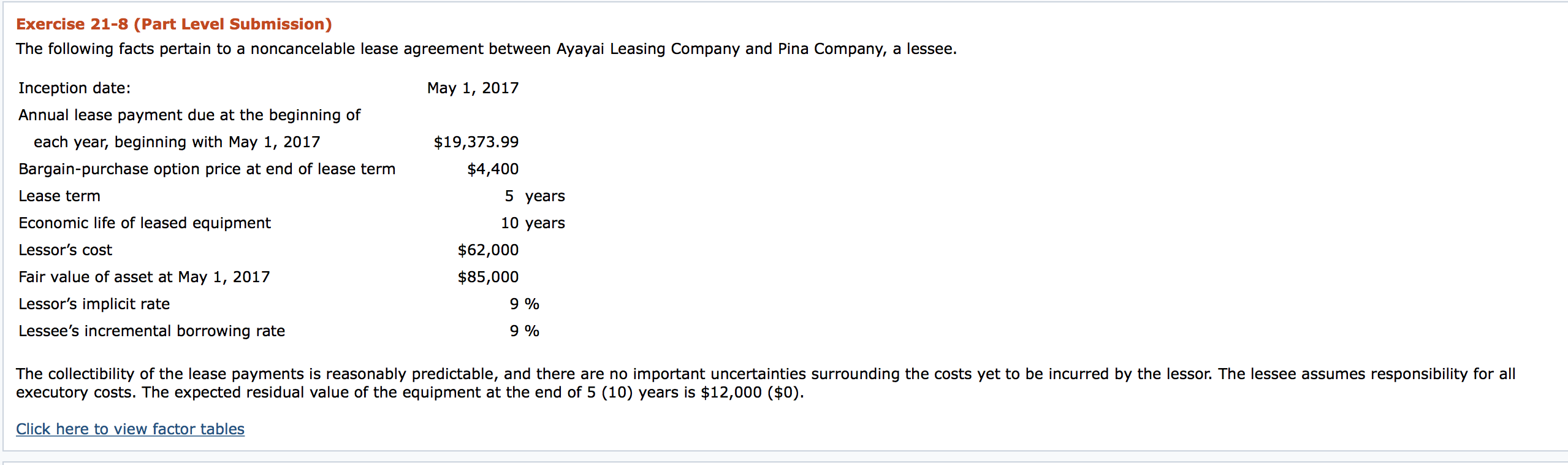 facts pertain to a nonoancelable lease agreement between Ayayai Leasing Company and