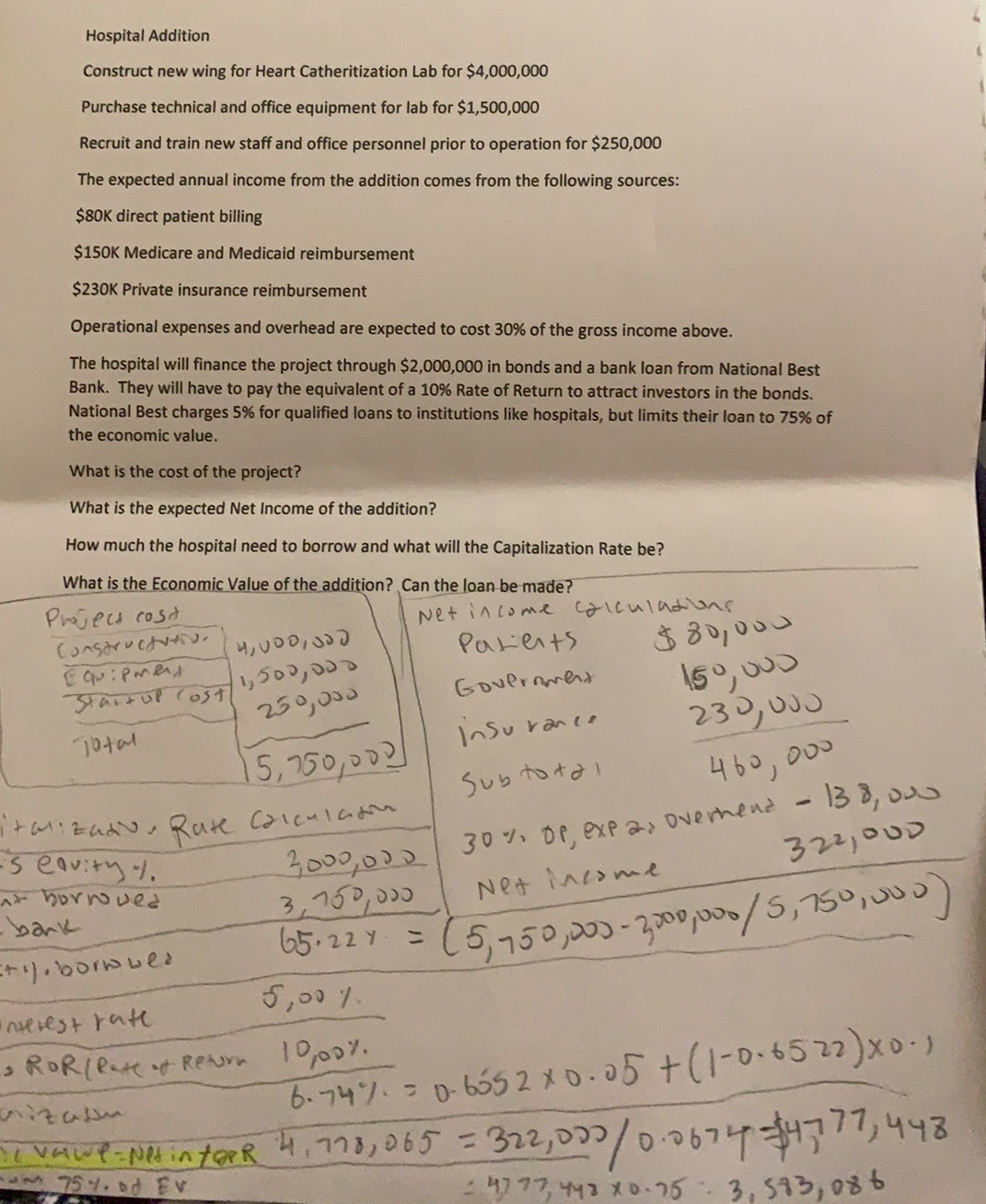 new staff and office personnel prior to operation for $250,000 The expected