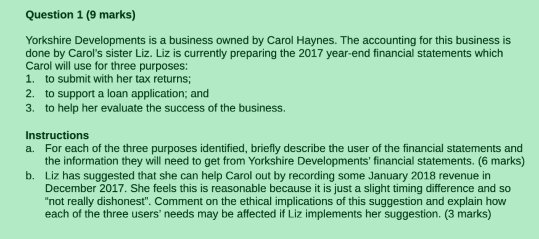a business owned by Carol Haynes. The accounting for this business is