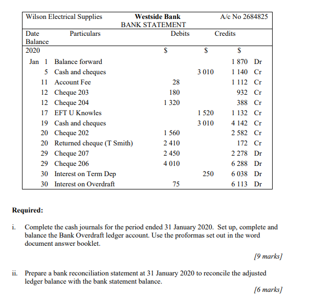 Supplies Westside Bank A/c No 2684825 BANK STATEMENT Date Particulars Debits Credits