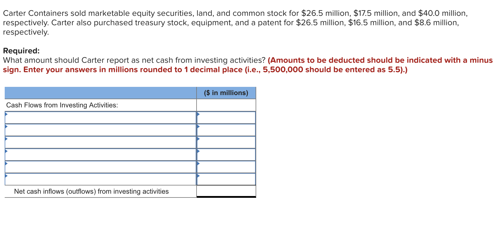 sold marketable equity securities, land, and common stock for $26.5 million, $17.5
