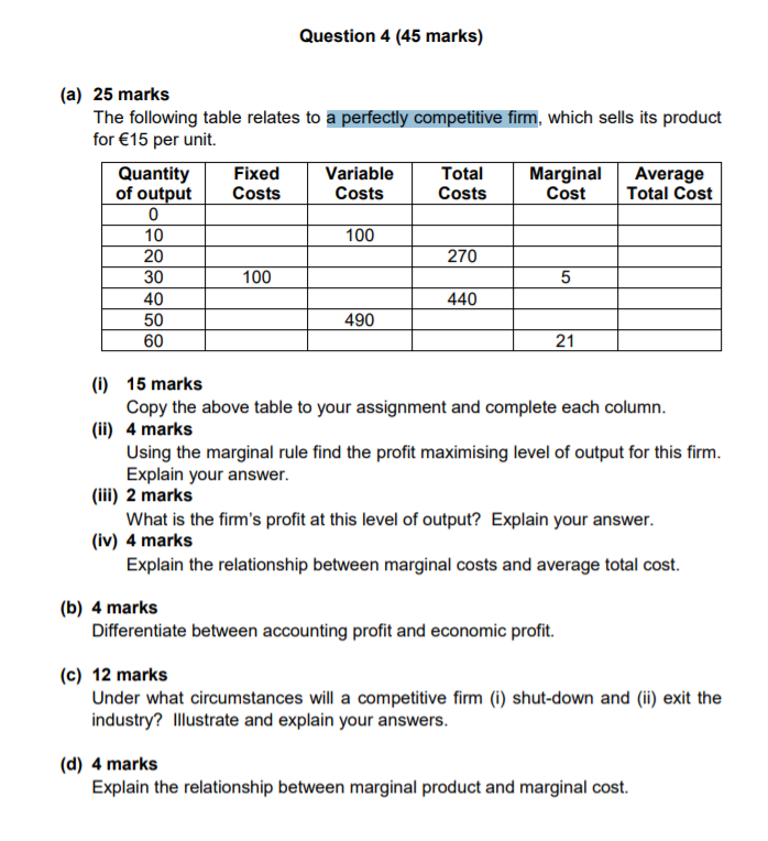 Question 4 (45 marks) (a) 25 marks The following table relates