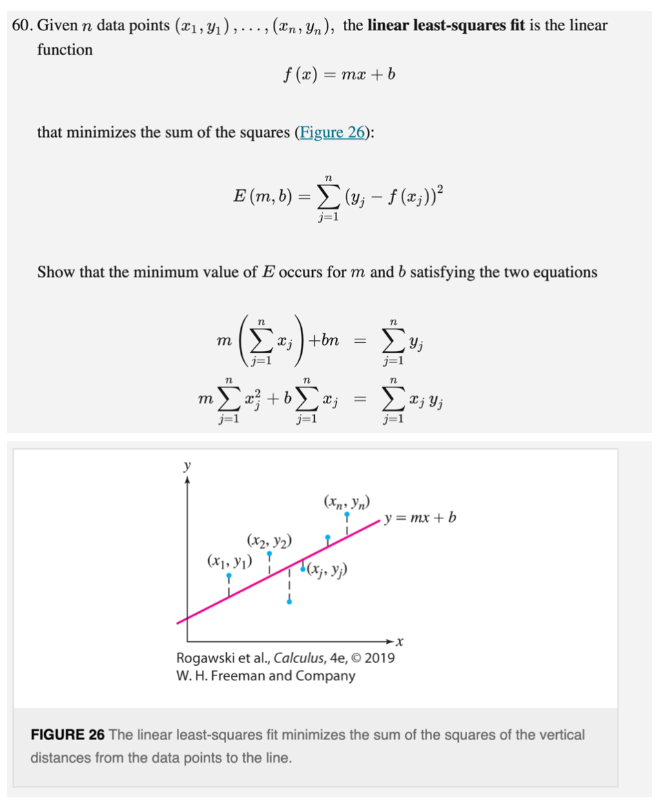 ., (In, Un), the linear least-squares fit is the linear function f
