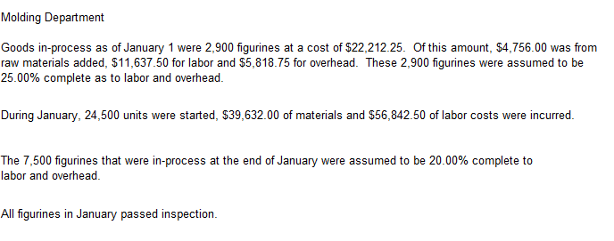 is presented below. Note that the applied overhead rate was 60% of